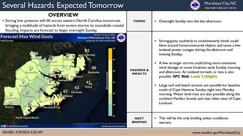 Stormy weather forecast for Sunday | Ocracoke Observer