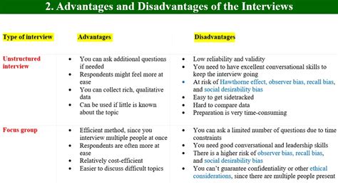 Research Interview Examples Symbol 的图像结果