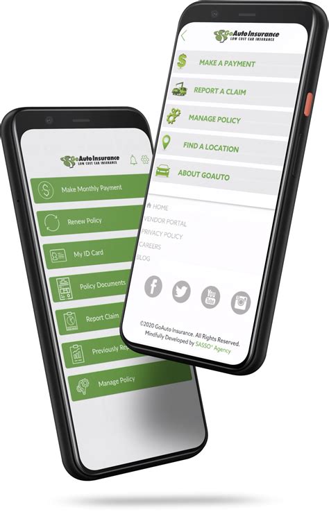 Image result for Go Auto Insurance Phone Number