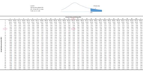 Image result for Right Click On SQL Database Read-Only