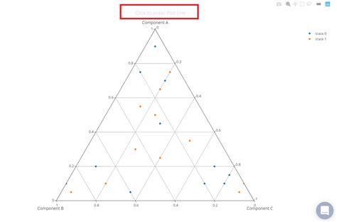 Scatter Ternary Plot