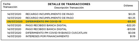 Banco CUSCATLAN