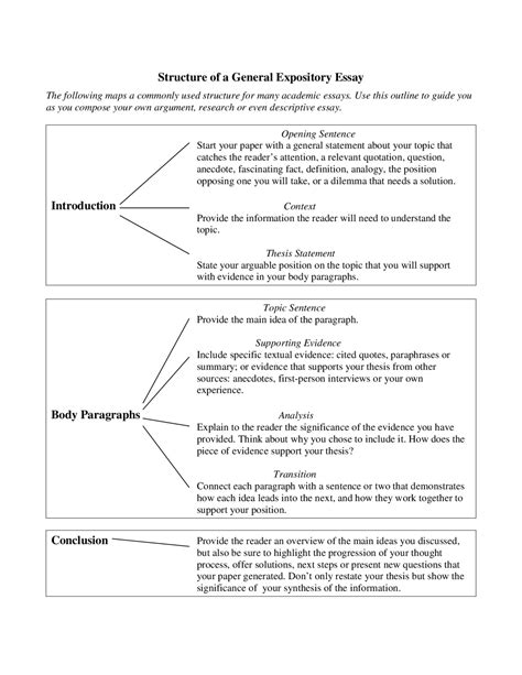 Expository Writing Structure 的图像结果