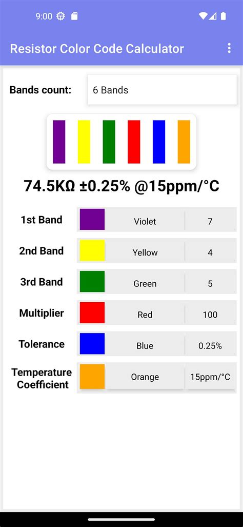Image result for Electronic Color Code Calculator