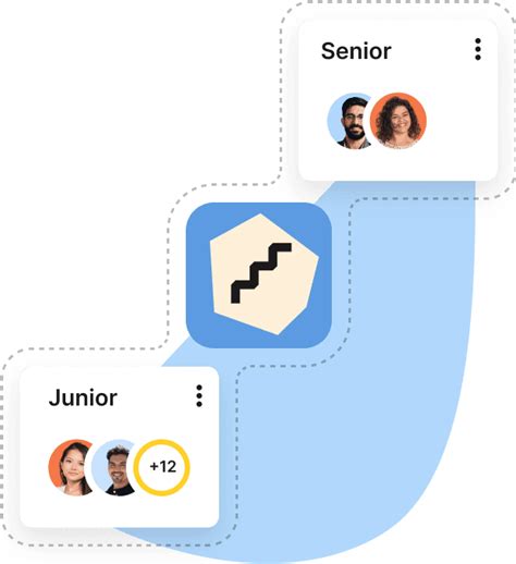 Image result for Service Engineer Technical Competency Model