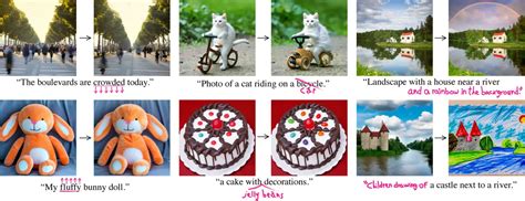 Image result for Stable Diffusion F222 Prompt Examples