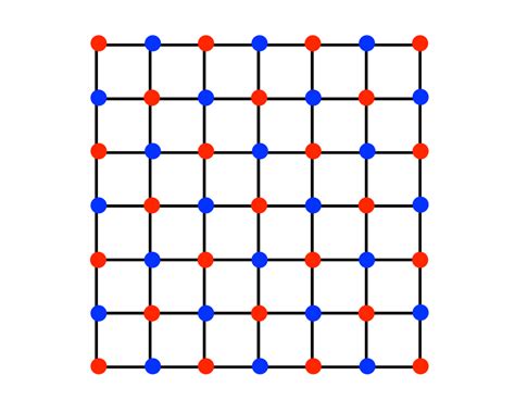 Image result for Independent set Applications