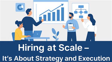 Image result for Program Execution at Scale