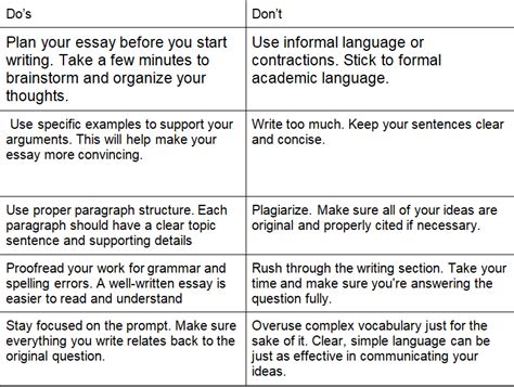 Pte Writing Tips 的图像结果