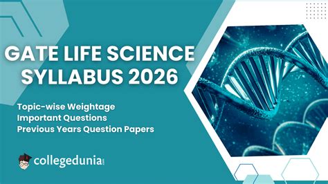 Image result for Gate Syllabus for Life Science