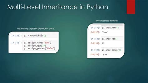Image result for Python Software Engineering