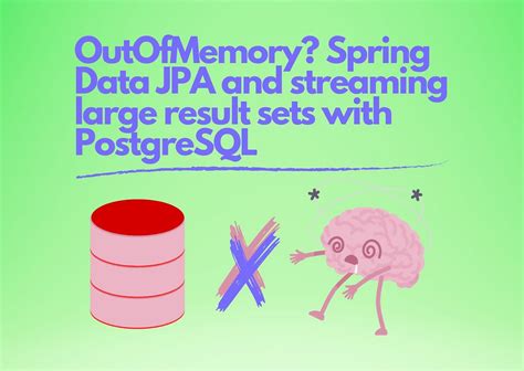 Image result for Spring Framework JMS Example