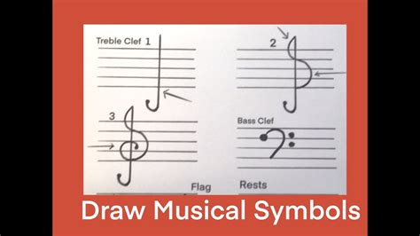 Image result for To Learn Musical Symbol