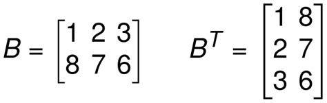 Image result for Matrices Math