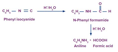 Preparation of Amines: Reduction of - Nitro, Nitriles, Isocyanides ...