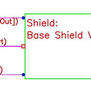 Image result for Code of Application Example