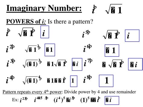 Image result for Define Imaginary Number