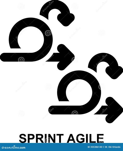 Image result for Iterative Project Management