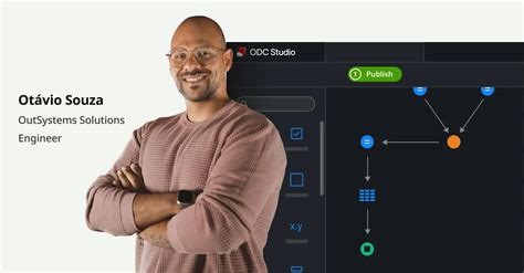 OutSystems Technology 的图像结果