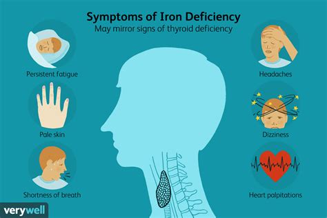 Iron Deficiency and Infusions: Restoring Your Energy Levels