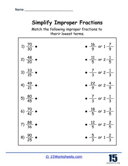 Image result for Simplifying Proper Fractions Worksheet