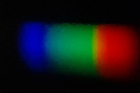Image result for LED Spectrum Warm Cold