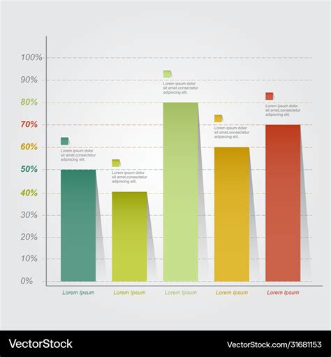 Image result for Statistical Analysis Graph
