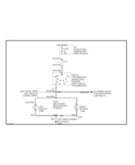 Image result for Some Basic Command of Linux