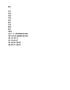 Image result for How to Do Associative Commutative and Distributive Math Problems