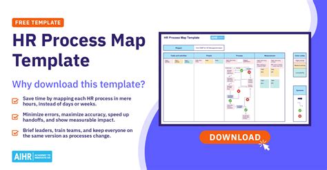 HR Process Improvement: 9 Tips To Optimize HR Processes - AIHR