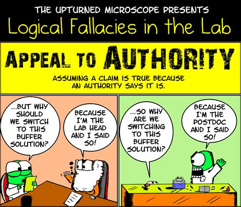 Pin by Adonya on The Up Turned Microscope File | Logical fallacies, Logic and critical thinking ...