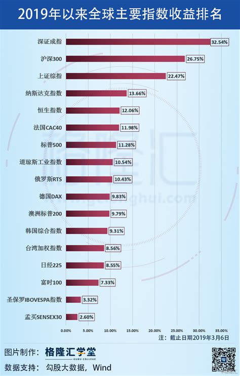 世界杯积分榜：日本0-1不敌哥斯达黎，德国1-1战平西班牙_东方体育