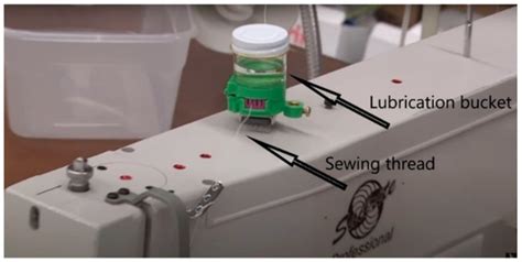 Image result for What Is Textiles