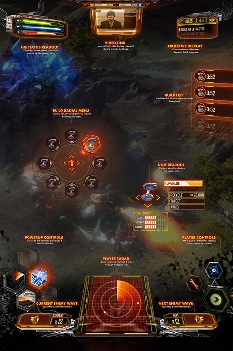 HUD Con Unity 的图像结果