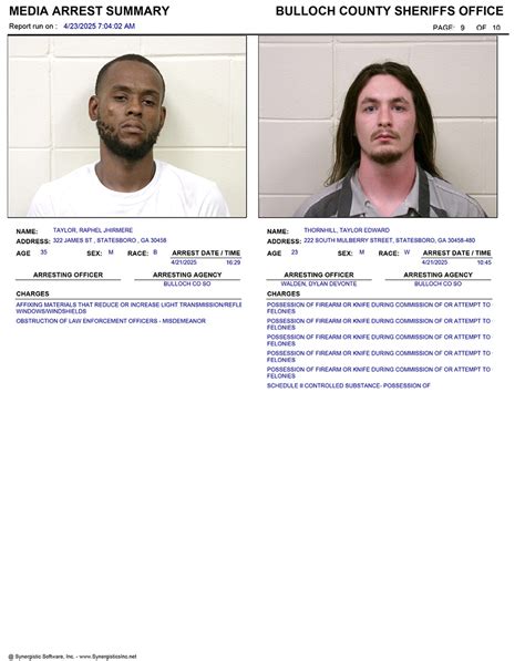 04/23/2025 Booking Report for Bulloch County - Page 9 of 10 - AllOnGeorgia