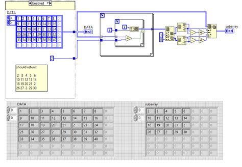 Image result for 2D Array LabVIEW