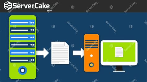 How to Copy the File Remote Server to Remote 的图像结果