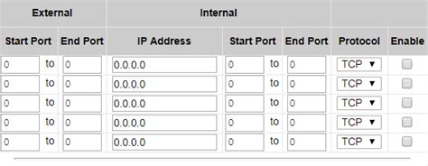 Spectrum Raspberry Pi 5-Port Forwarding 的图像结果