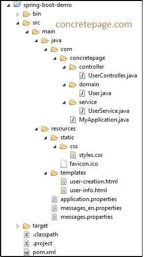 Image result for Spring Boot Sample Project