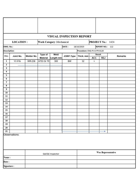 Image result for Visual Inspection Report Form