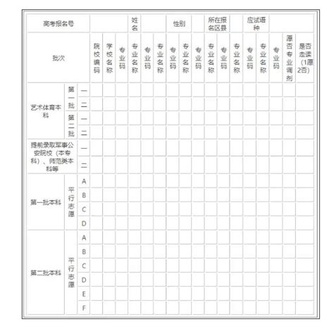 2022年天津中考志愿填报时间：7月6日至7月10日12时_志愿填报时间_中考网