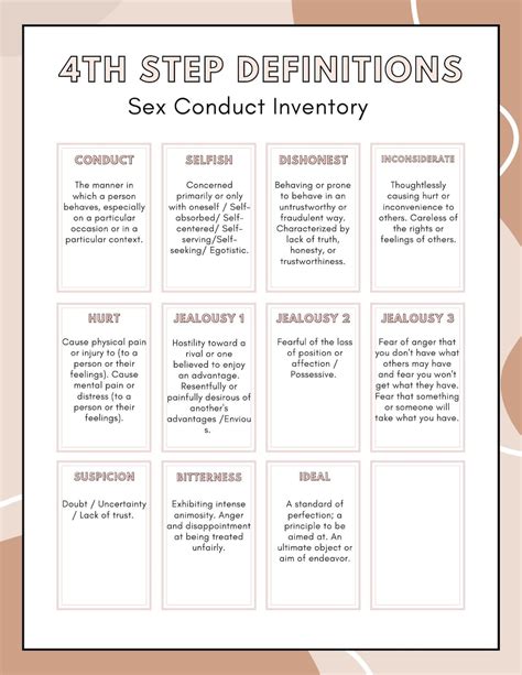 AA Step 4 Definitions Sheet - Sex Conduct Inventory - Etsy