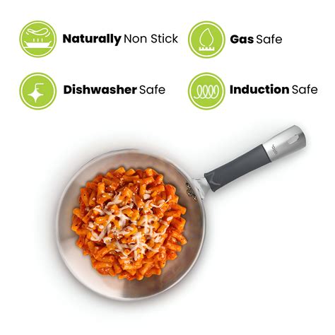 2L Allo CookSafe TriPly Fry Pan | Stainless Steel | Induction Friendly ...