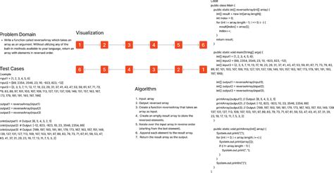 Image result for Codio Lab Challenge Java