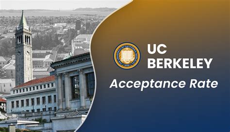 UC Berkeley Acceptance Rate