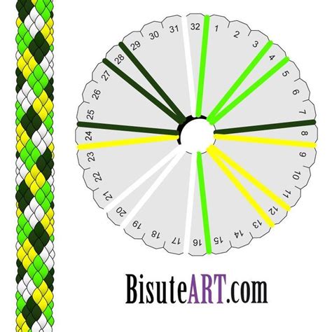 Kumihimo Patterns 的图像结果