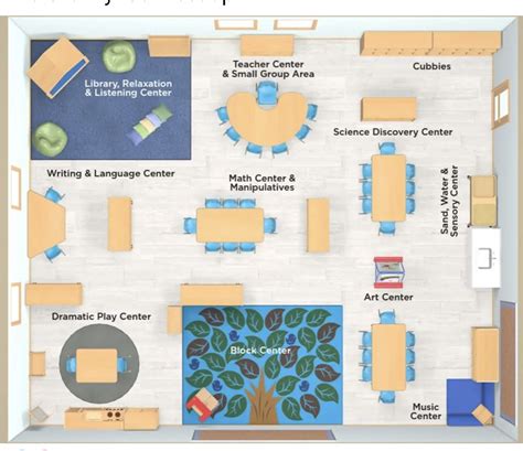 Image result for Classroom Layout Drawing