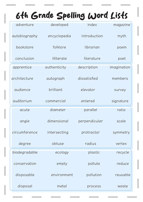 17 Sixth Grade Spelling Words Worksheets - Free PDF at worksheeto.com