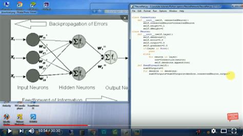 Neural Networks in Python 的图像结果