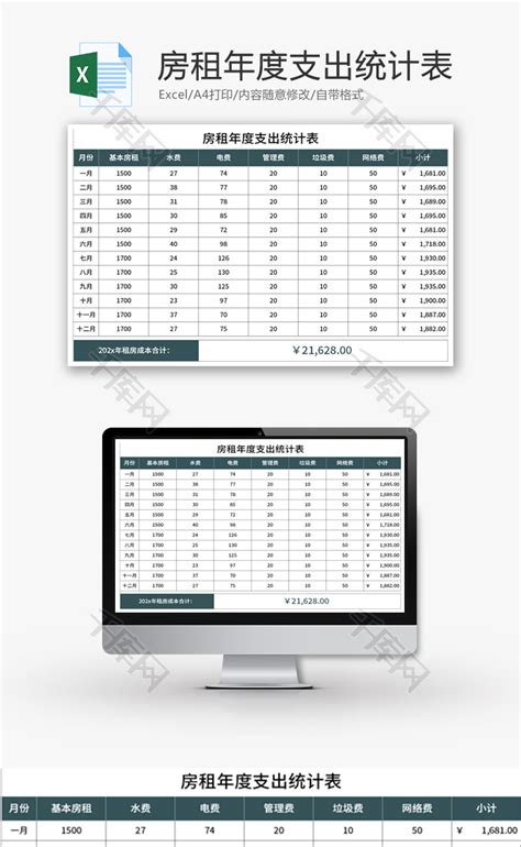 房屋出租年度租金统计表Excel模板_千库网(excelID：161665)